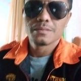 Foto pengguna snarko895