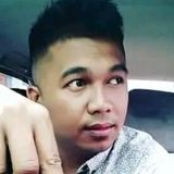 Foto pengguna anggie