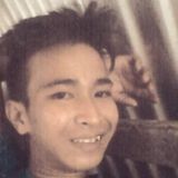 Foto pengguna PATH