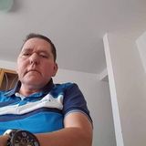 Fotka uživatele masteroffire