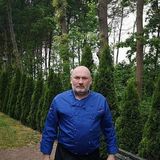 Foto utilizatorului PawelPietrak