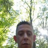 Фотография пользователя ccxxvvxv