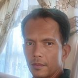 Фото користувача rintooktavia5