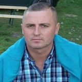 Fotos kulczykbartosz