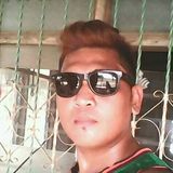 Fotos bhie