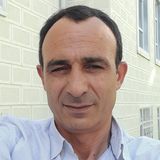Fotos yunus72
