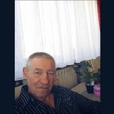Фотография пользователя ZbigniewSobstyl