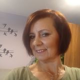 Zdjęcie użytkownika DanciaF