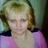 Zdjęcie użytkownika Veronika42