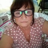 Zdjęcie użytkownika WandaS