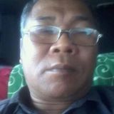 Foto utilizatorului hartohartohartoh56