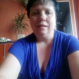 Photos iwona523