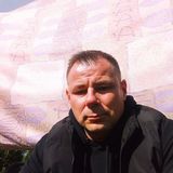 Zdjęcie użytkownika marcinbroda11801