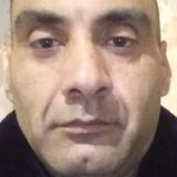 Zdjęcie użytkownika hmanukyan519