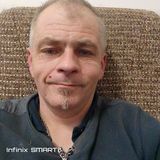 Zdjęcie użytkownika gzaranek8