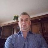 Fotka uživatele KanclerzJ
