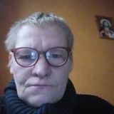 Fotka uživatele dominikjarzmicki72