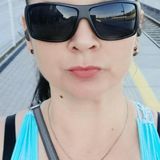 Zdjęcie użytkownika kaska3001