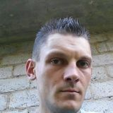 Zdjęcie użytkownika buczynskipiotr75
