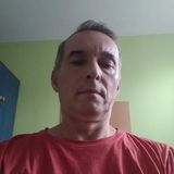 Foto utilizatorului witoldwislocki915