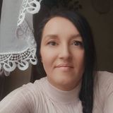 Fotos Szkondziak