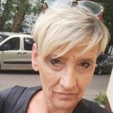 Фотография пользователя balinskabeata7