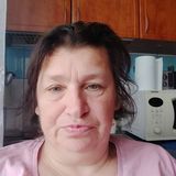 Zdjęcie użytkownika jadwigachomutnik55