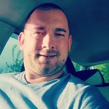 Benutzerfoto Dawidzior9519