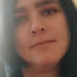 Foto pengguna Kozuchowskozucho48