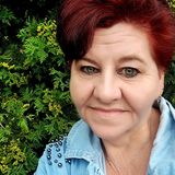 Benutzerfoto iwonaromanowska04