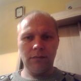 Фотография пользователя RyszardZalewski