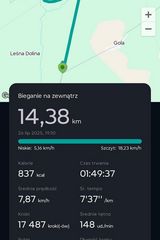 Foto pengguna arielziolkowski3