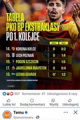 Фотография пользователя pszczolkafabian