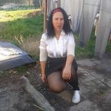 Фотография пользователя czarnuleczka1969
