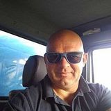Foto utilizatorului KingJack
