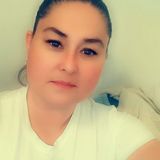 Foto pengguna danutabartusik77