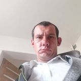 Benutzerfoto pawel312olx
