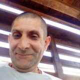 Foto pengguna mariusztarnowski36