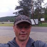 Fotos TomaszHo