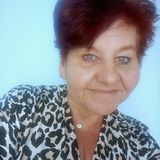 Benutzerfoto iwonaromanowska04
