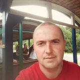 Foto utilizatorului Damianellp