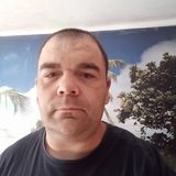 Zdjęcie użytkownika mario848411