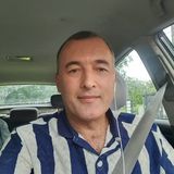 Benutzerfoto ciacho20551983