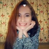 Фотография пользователя kingabeata51