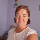 Фотография пользователя MarlenaMaciejews77