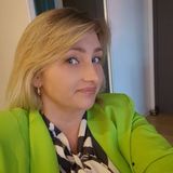 Фотография пользователя anetg