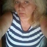 Фотография пользователя kaczmarczykmario65