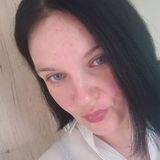 Foto pengguna Gancarczyk