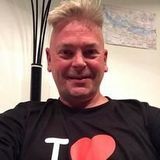 Zdjęcie użytkownika jann96723