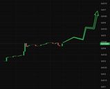 Фото користувача andibdg2